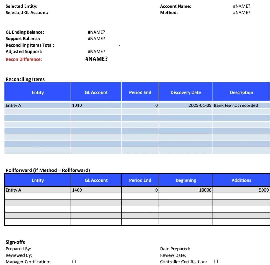 Balance Sheet Account Reconciliation Checklist