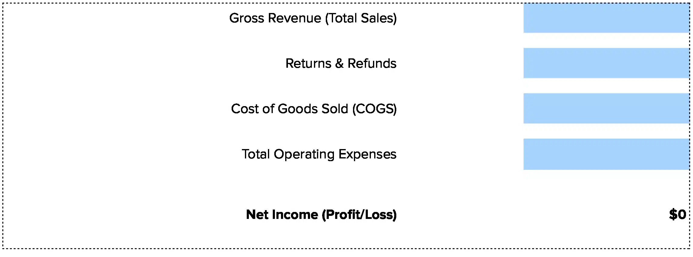 bookkeeping calculator