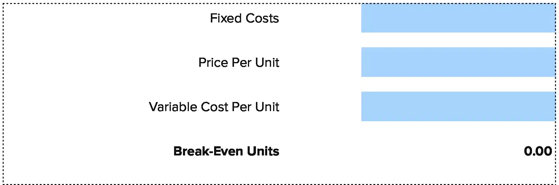 break even calculator