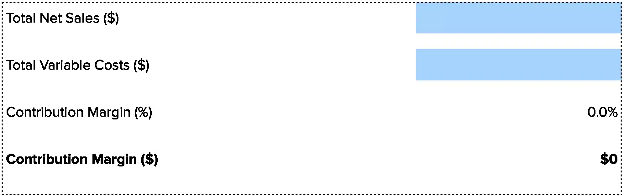 contribution margin calculator