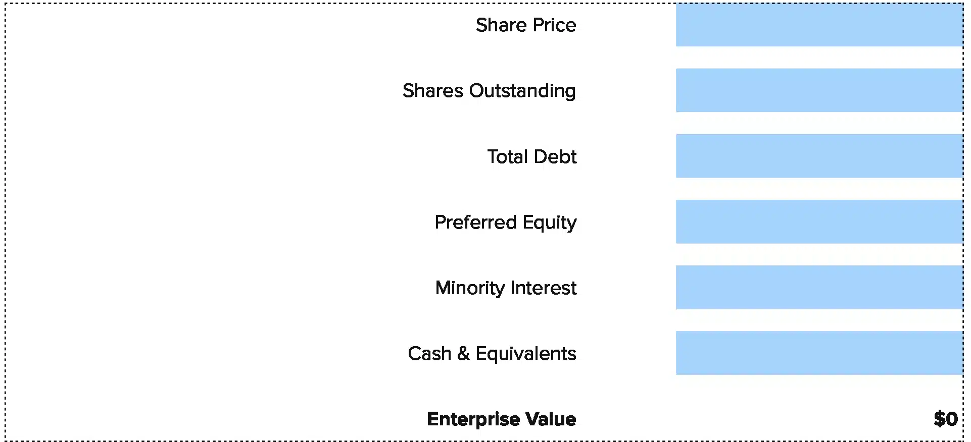 enterprise value calculator