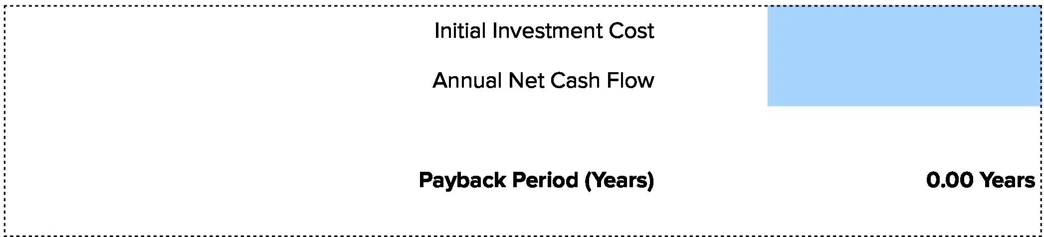 payback period calculator