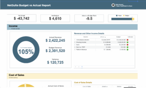 Netsuite Calculated Measure Case Example How to Setup NetSuite Budget vs Actual Reporting