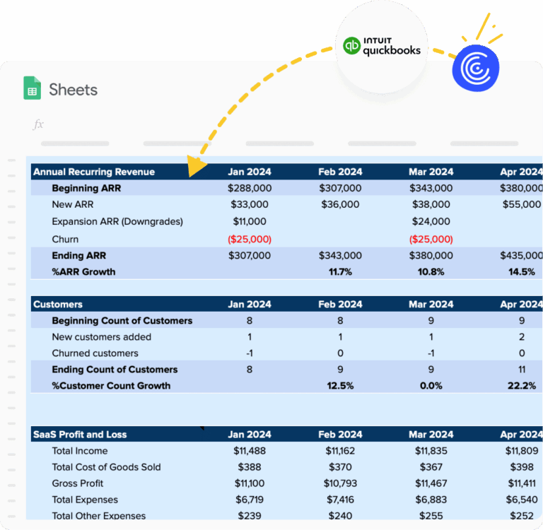 Automate financial reporting in Excel: Tools, formulas and best practices