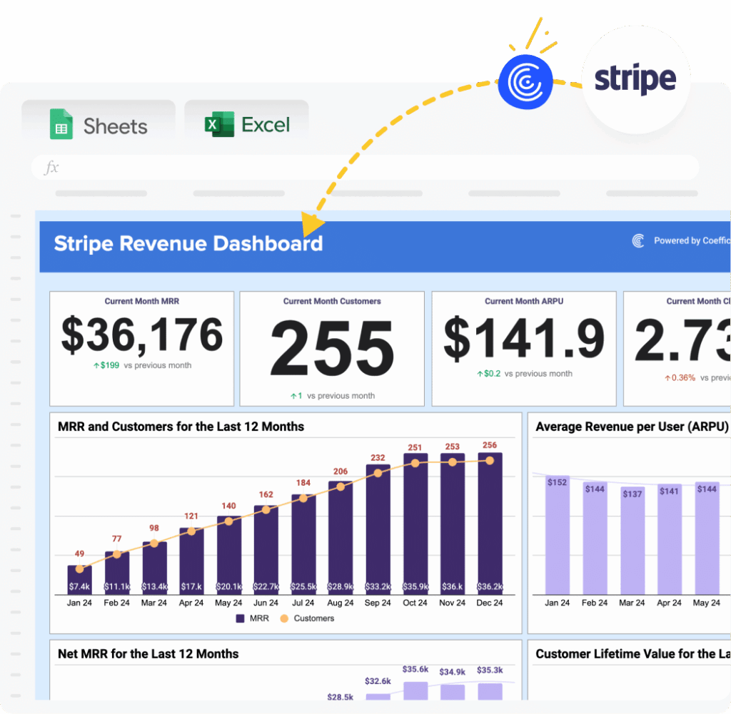 finance reporting excel with Coefficient