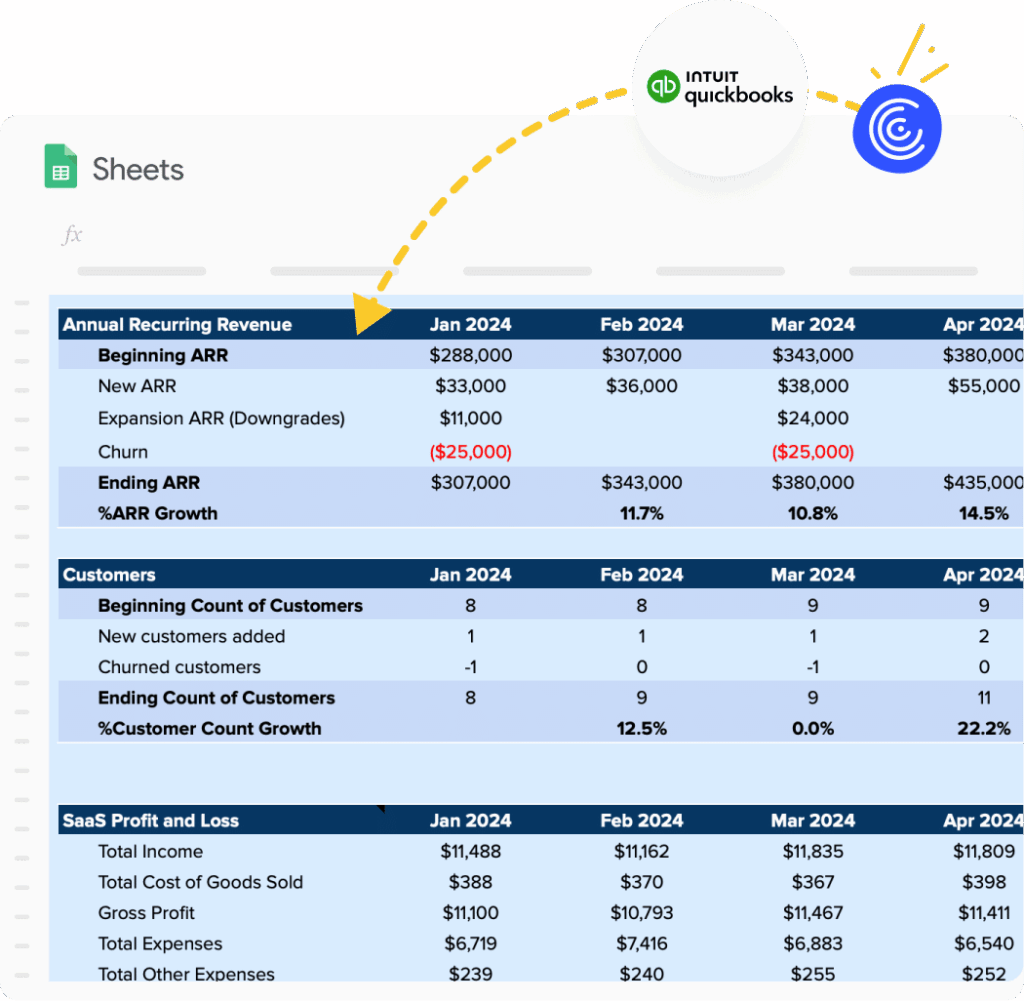 finance reporting excel with QuickBooks