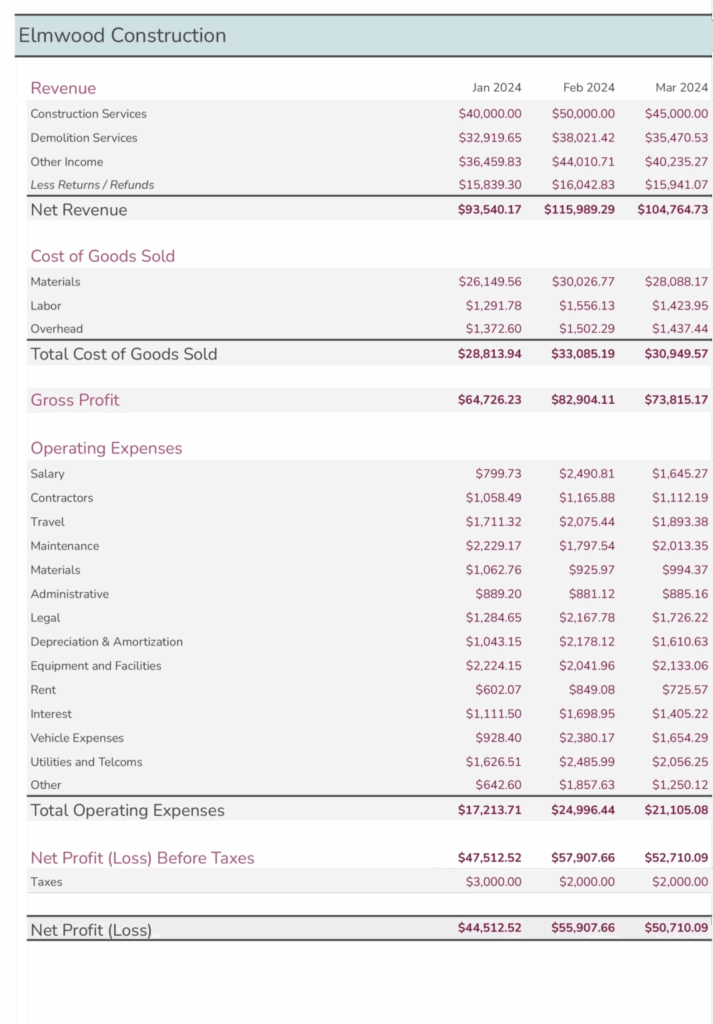 Automate Financial Statement in Excel - income statement