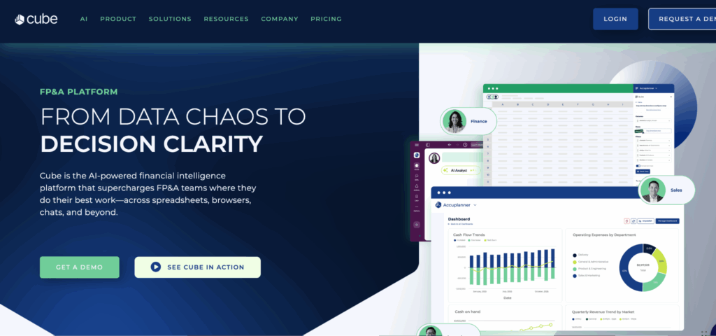 Financial reporting automation with Cube
