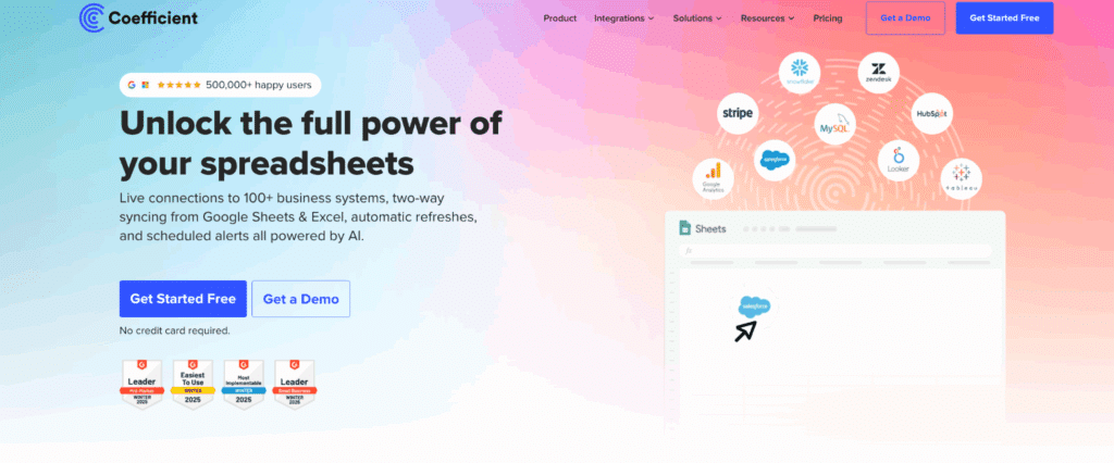 automate simple CFO Reports to the board of directors