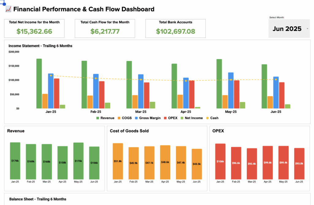 QuickBooks Financial Reporting Template by Fox & Partners