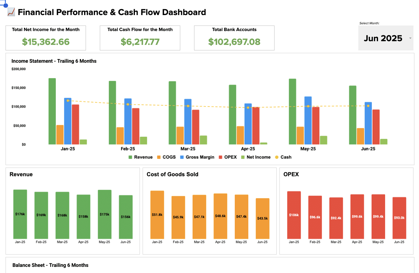 QuickBooks Financial Reporting Template by Fox & Partners