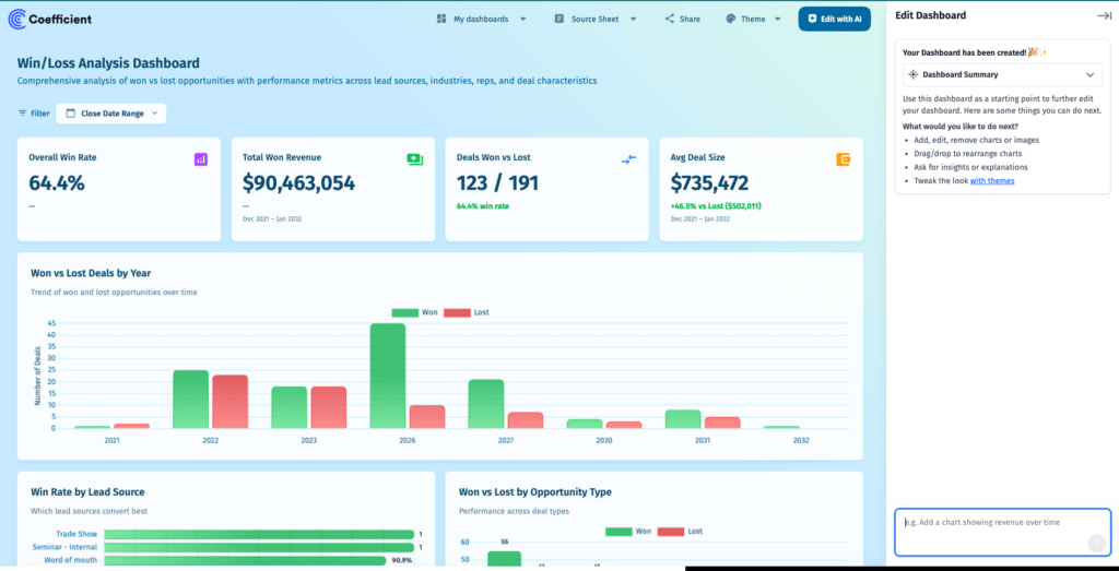 Hubspot Integration for Automated Reporting with AI using Coefficient