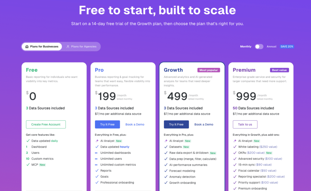 DataBox Pricing page