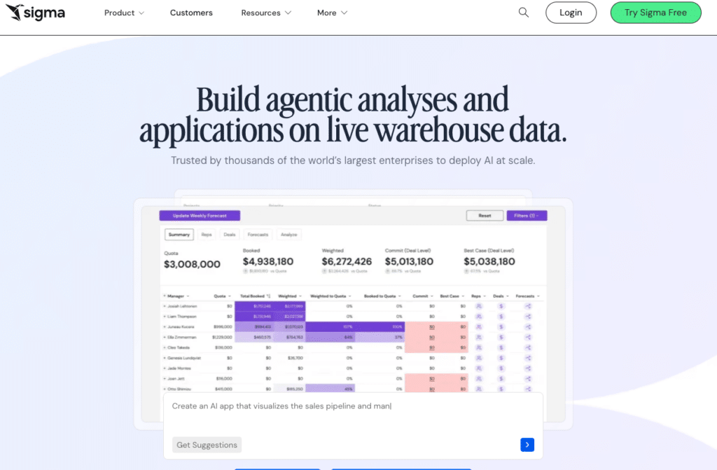 Sigma Computing Homepage