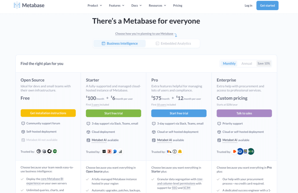 Metabase Pricing
