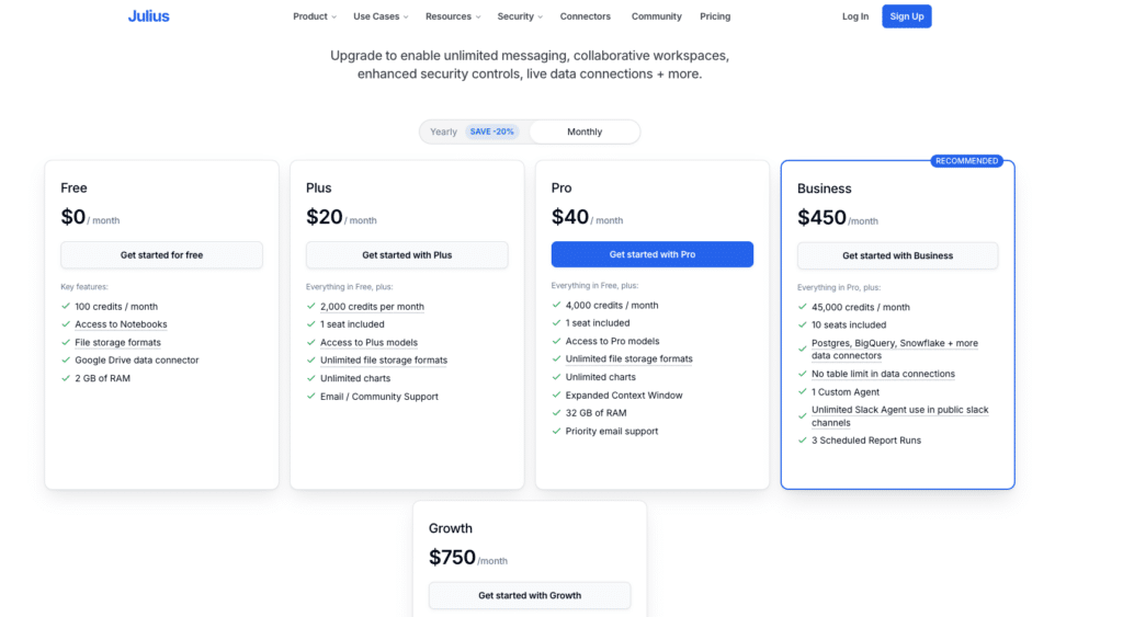Julius AI Pricing