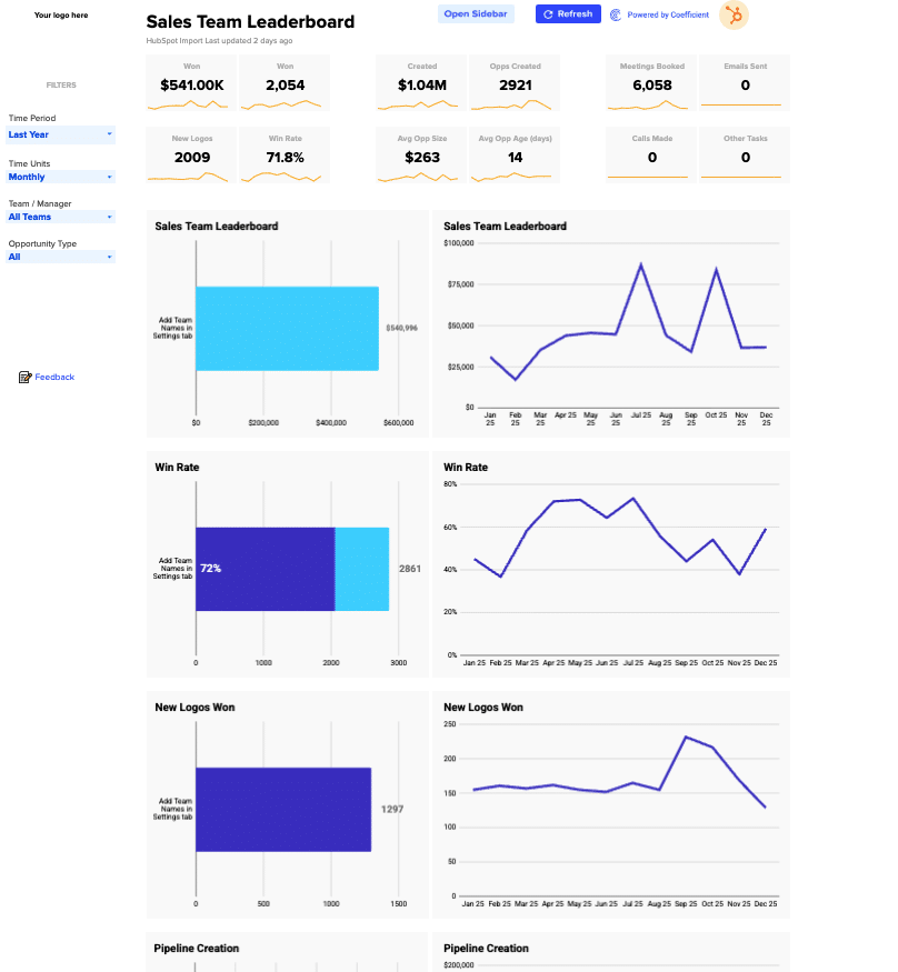 Sales Team Performance Dashboard