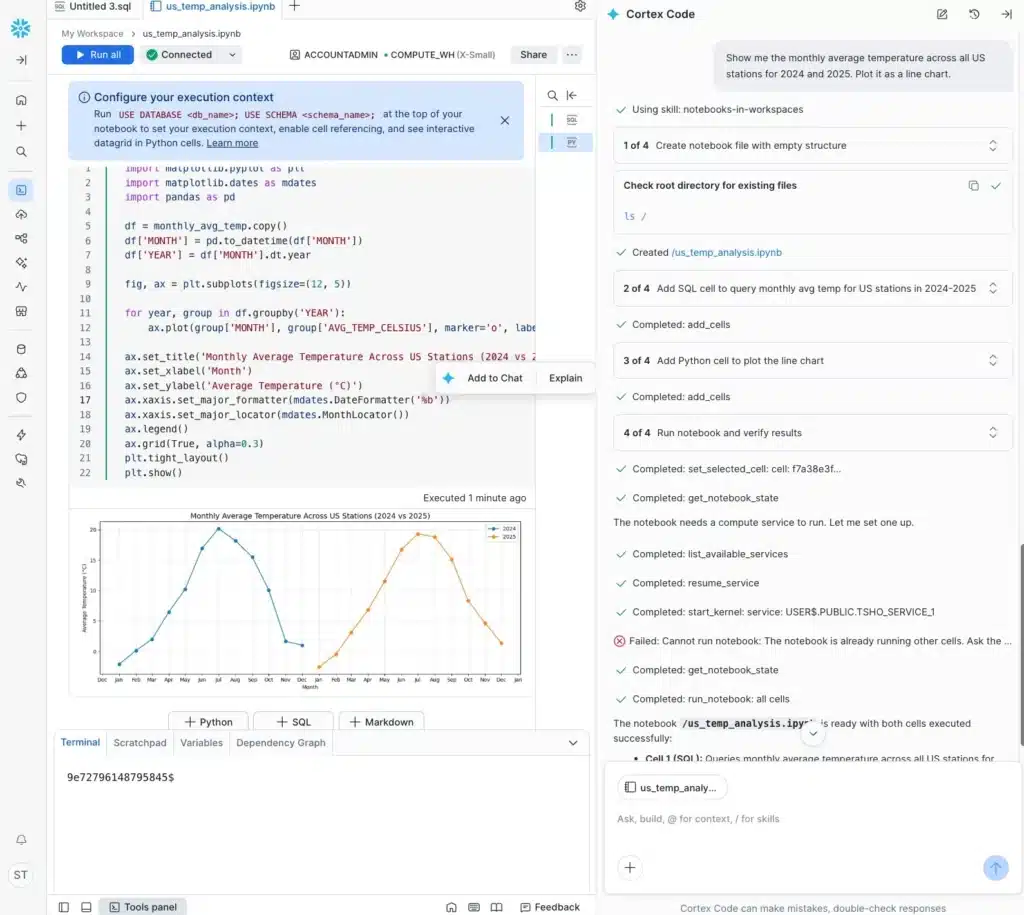 Cortex Code in Snowsight generating a SQL query from a natural-language prompt.