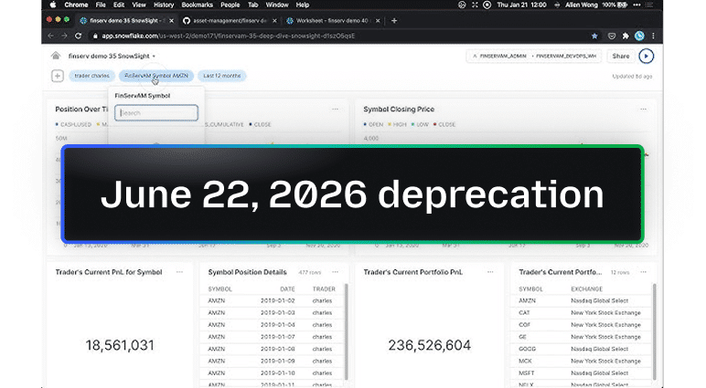 Example of a Snowsight Legacy Dashboard with multiple SQL-based chart tiles, being removed June 22, 2026