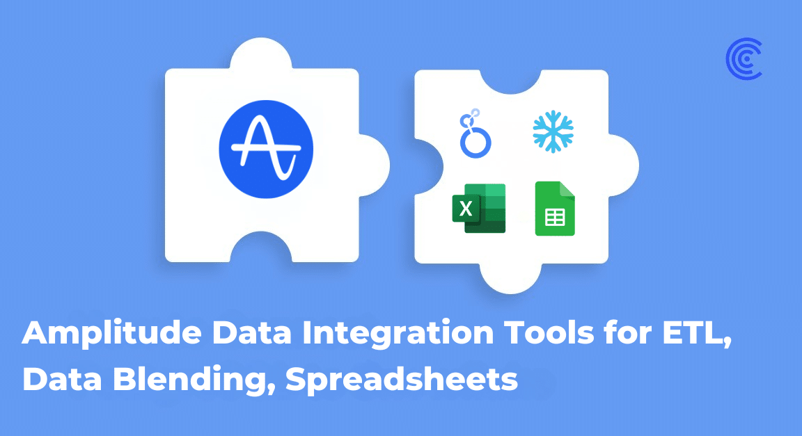 Amplitude data integration tools