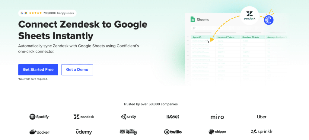 Zendesk Data Integration - Coefficient Google Sheets & Excel Connector