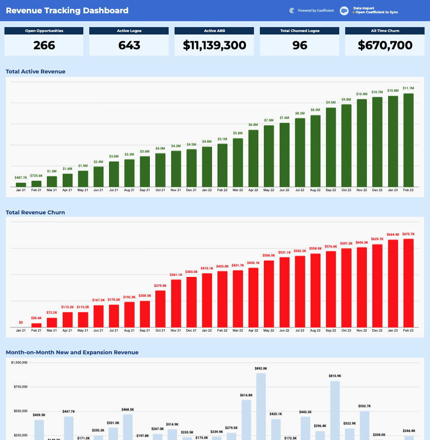 Revenue Dashboard Prompt Guide