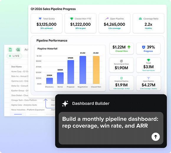 A finished HubSpot pipeline dashboard in Google Sheets with a Coefficient auto-refresh schedule visible.