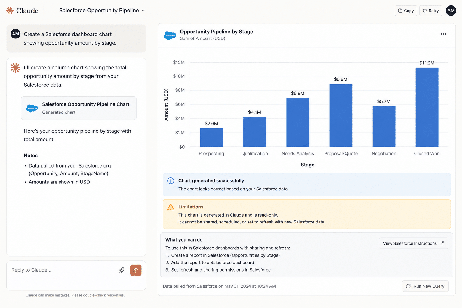 Claude rendering a Salesforce chart that looks right but cannot be shared or refreshed.